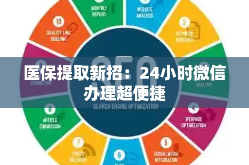 株洲医保提取新招：24小时微信办理超便捷