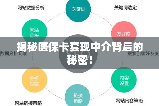 株洲揭秘医保卡套现中介背后的秘密！