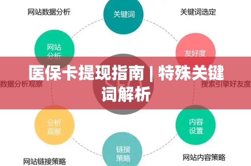株洲医保卡提现指南 | 特殊关键词解析