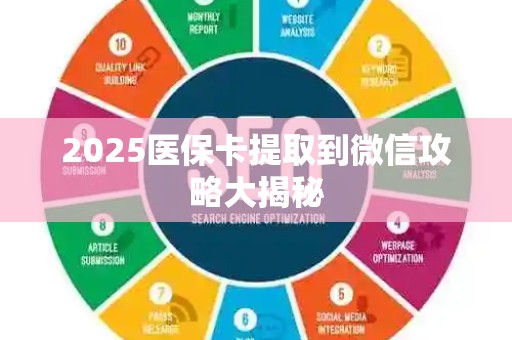 株洲2025医保卡提取到微信攻略大揭秘