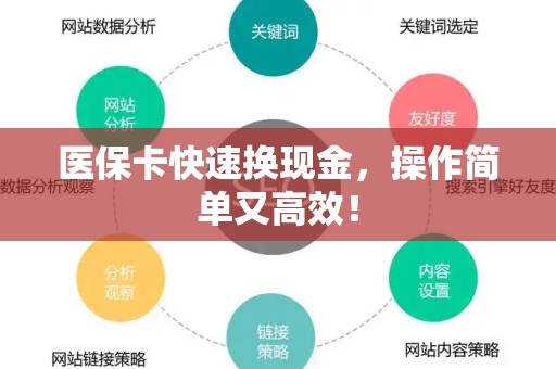 株洲医保卡快速换现金，操作简单又高效！
