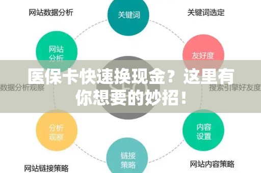 株洲医保卡快速换现金？这里有你想要的妙招！