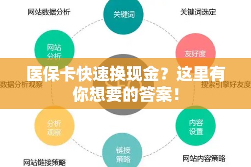 株洲医保卡快速换现金？这里有你想要的答案！