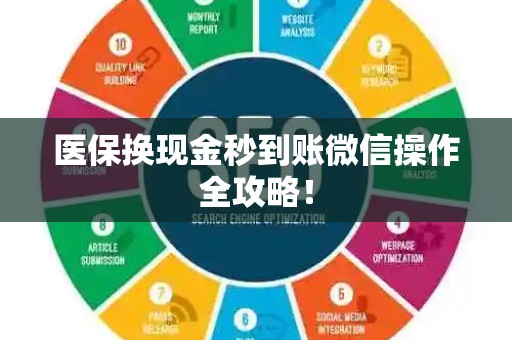 株洲医保换现金秒到账微信操作全攻略！