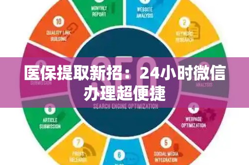 株洲医保提取新招：24小时微信办理超便捷