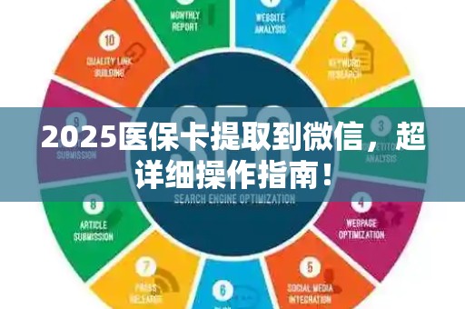 株洲2025医保卡提取到微信，超详细操作指南！