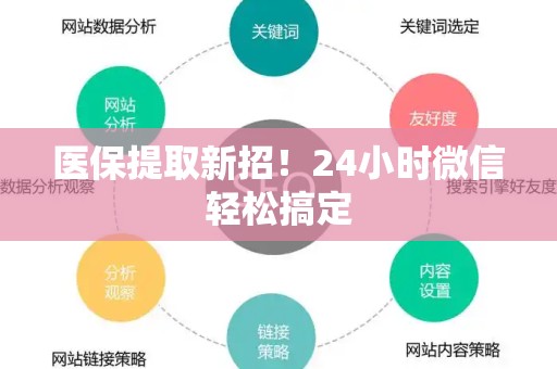 株洲医保提取新招！24小时微信轻松搞定