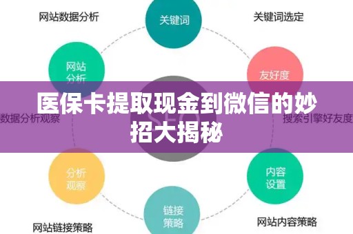 株洲医保卡提取现金到微信的妙招大揭秘